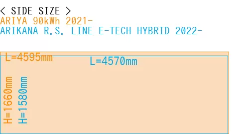 #ARIYA 90kWh 2021- + ARIKANA R.S. LINE E-TECH HYBRID 2022-